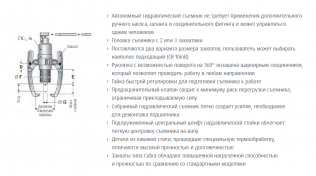 Подшипник Съемники подшипников Раздельный гидросъемник CK-105 с клещами стандартной длины с усилием 15 т. по выгодным ценам Орёл